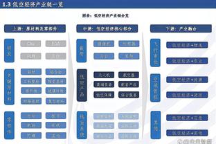 开云电竞下载官网截图0